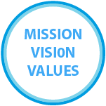 Mision, Vision, Values Repol