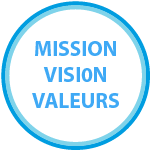 Mision, Vision, Valeures Repol